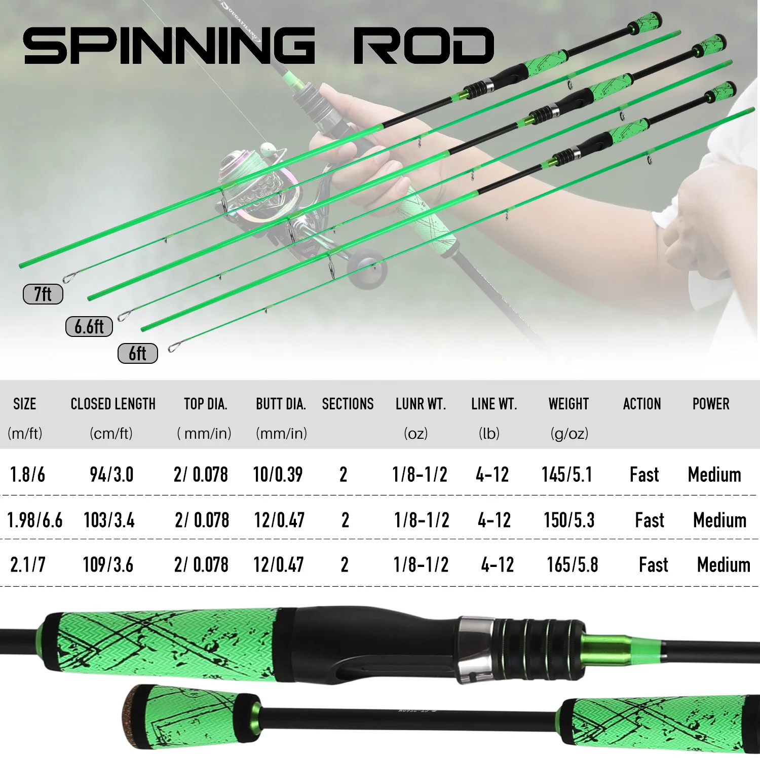 kf-Sf1e53297ce454e98bbb5c2066243bbffi-1-8m-Fishing-Pole-2-Sections-Carbon-Fiber-Casting-and-Spinning-Rods-SuperPolymer-Handle-Fishing-Rod